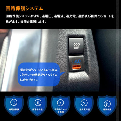 トヨタ車＆ダイハツ車 電圧計＋QC3.0 USB充電ポート増設充電ポート 急速充電 LED アクセサリー 車 ライズ RAV4 50系 ハリアー 80系 タント 電装 パーツ