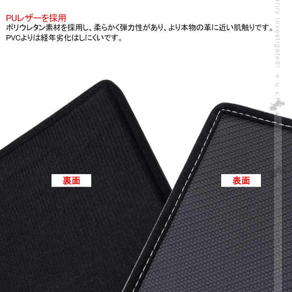 新型ハリアー80系 グローブボックスキックガード 助手席 1PCS カーボン調 PUレザー 助手席 キズ防止 トリムガード 内装 パーツ フロント カスタム アクセサリー