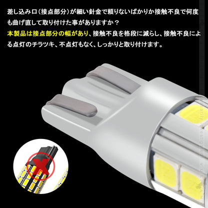 T10/T16 LEDポジションランプ LEDバックランプ 後退灯 LEDバルブ ホワイト 2個 無極性 アルミヒートシンク LEDポジションランプ ウェッジ球 内装 パーツ