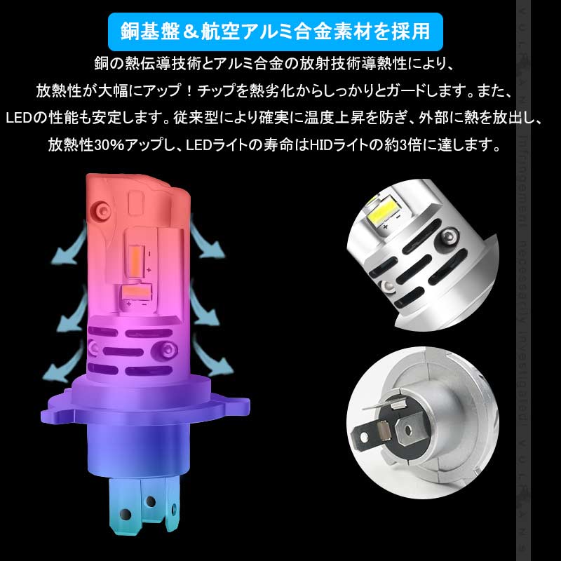 令和2年 LEDヘッドライト H4 H/L 切替式 車検対応 バイク トラック 銅基板 航空アルミ合金 DC10Ｖ～60Ｖ LEDフォグランプ LEDバルブ 8000LM 防水 IP68 パーツ