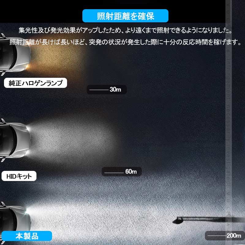 令和2年 LEDヘッドライト H4 H/L 切替式 車検対応 バイク トラック 銅基板 航空アルミ合金 DC10Ｖ～60Ｖ LEDフォグランプ LEDバルブ 8000LM 防水 IP68 パーツ