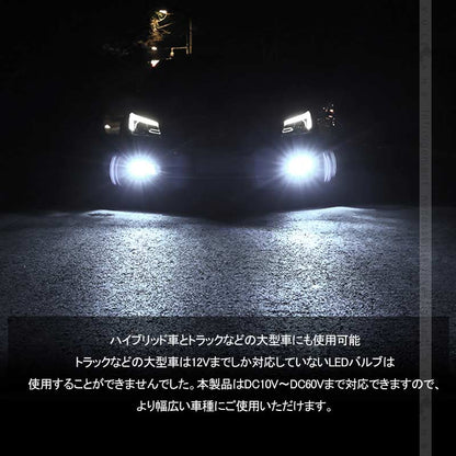令和2年 LEDヘッドライト H4 H/L 切替式 車検対応 バイク トラック 銅基板 航空アルミ合金 DC10Ｖ～60Ｖ LEDフォグランプ LEDバルブ 8000LM 防水 IP68 パーツ