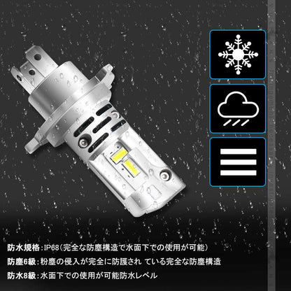 令和2年 LEDヘッドライト H4 H/L 切替式 車検対応 バイク トラック 銅基板 航空アルミ合金 DC10Ｖ～60Ｖ LEDフォグランプ LEDバルブ 8000LM 防水 IP68 パーツ