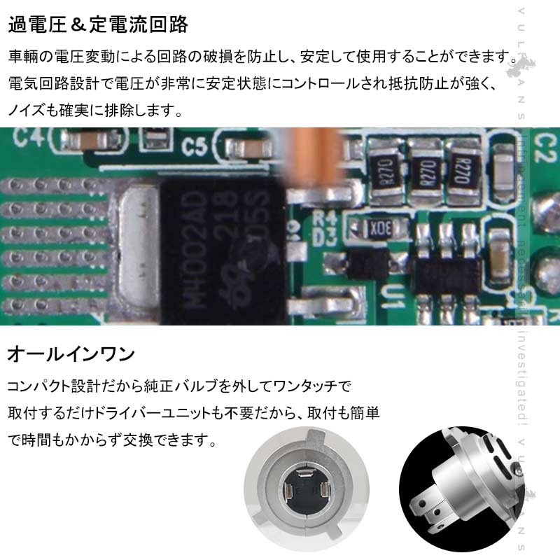 令和2年 LEDヘッドライト H4 H/L 切替式 車検対応 バイク トラック 銅基板 航空アルミ合金 DC10Ｖ～60Ｖ LEDフォグランプ LEDバルブ 8000LM 防水 IP68 パーツ