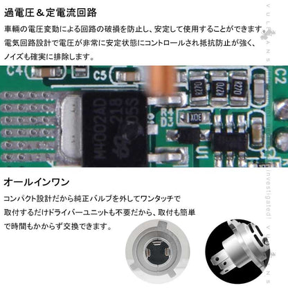 令和2年 LEDヘッドライト H4 H/L 切替式 車検対応 バイク トラック 銅基板 航空アルミ合金 DC10Ｖ～60Ｖ LEDフォグランプ LEDバルブ 8000LM 防水 IP68 パーツ