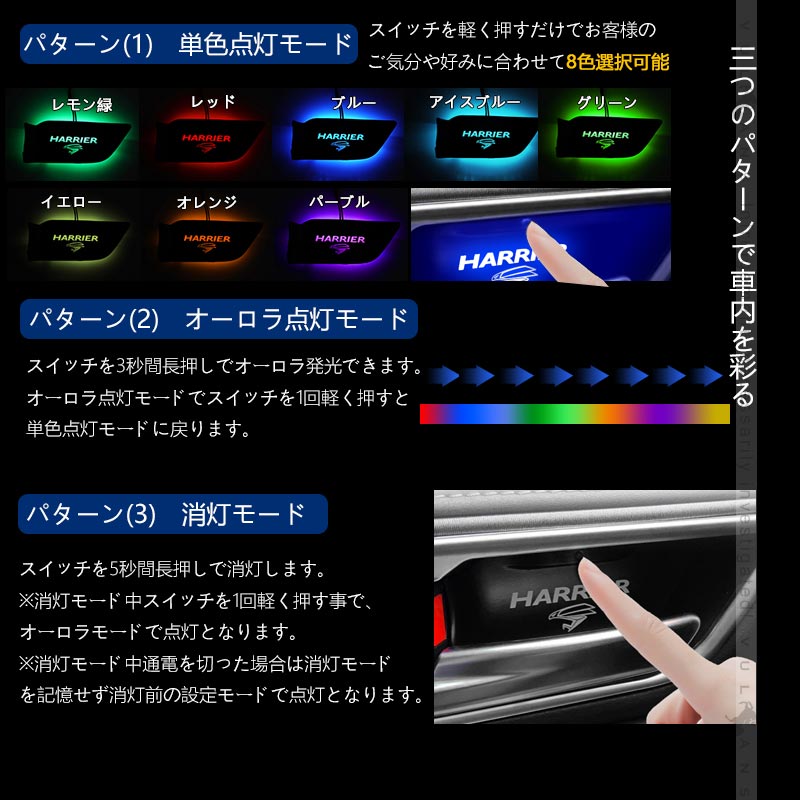 ハリアー80系 インナードアハンドル LEDイルミ 4PCS 8色発光 選べる2タイプ オーロラモード 記憶機能搭載 ドアハンドルカバー LEDイルミ 内装 電装 パーツ