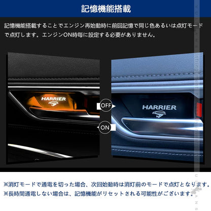 ハリアー80系 インナードアハンドル LEDイルミ 4PCS 8色発光 選べる2タイプ オーロラモード 記憶機能搭載 ドアハンドルカバー LEDイルミ 内装 電装 パーツ