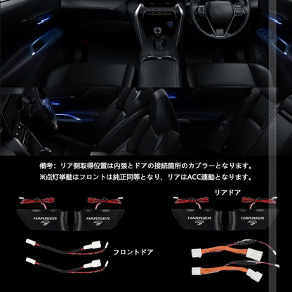 ハリアー80系 インナードアハンドル LEDイルミ 4PCS 8色発光 選べる2タイプ オーロラモード 記憶機能搭載 ドアハンドルカバー LEDイルミ 内装 電装 パーツ