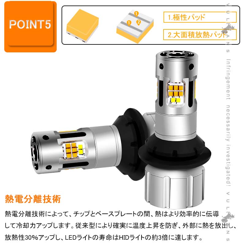 S25ピン角150度 LEDウィンカーポジションキット 2色切り替え ハイフラ防止 キャンセラー内蔵 車検対応 WX3×16D ウィポジ フロント用 アンバー・ホワイト