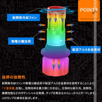 T20 ピンチ部違い LEDウィンカーポジションキット 2色切り替え ハイフラ防止 キャンセラー内蔵 車検対応 WX3×16D ウィポジ フロント用 アンバー・ブルー