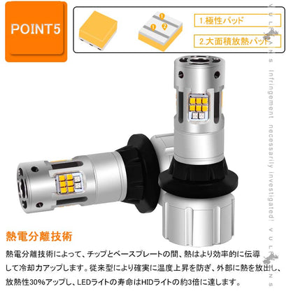 T20 ピンチ部違い LEDウィンカーポジションキット 2色切り替え ハイフラ防止 キャンセラー内蔵 車検対応 WX3×16D ウィポジ フロント用 アンバー・ブルー
