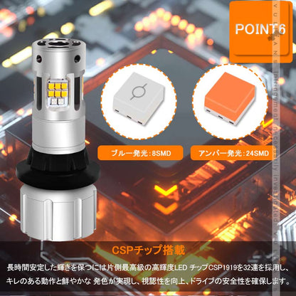 T20 ピンチ部違い LEDウィンカーポジションキット 2色切り替え ハイフラ防止 キャンセラー内蔵 車検対応 WX3×16D ウィポジ フロント用 アンバー・ブルー