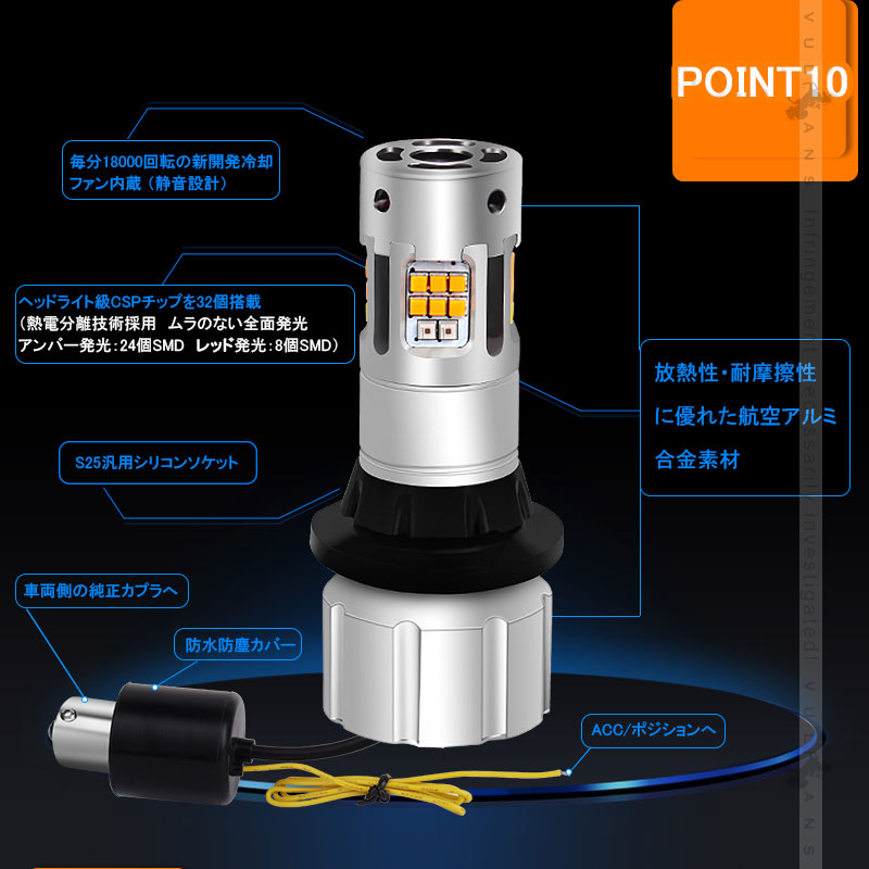 S25 ピン角150度 LEDウィンカーポジションキット 2色切り替え ハイフラ防止 キャンセラー内蔵 車検対応 ウィポジ リアウインカー用 アンバー・レッド 1年保証