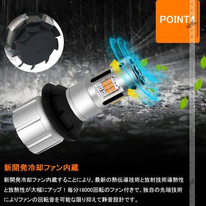 S25 ピン角150度 LEDウィンカーポジションキット 2色切り替え ハイフラ防止 キャンセラー内蔵 車検対応 ウィポジ リアウインカー用 アンバー・レッド 1年保証