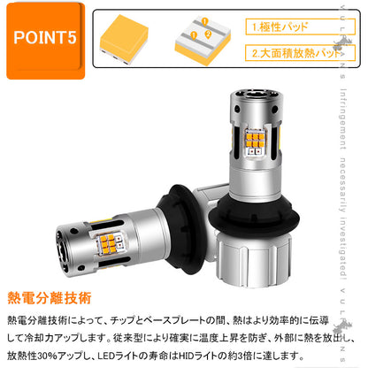 S25 ピン角150度 LEDウィンカーポジションキット 2色切り替え ハイフラ防止 キャンセラー内蔵 車検対応 ウィポジ リアウインカー用 アンバー・レッド 1年保証