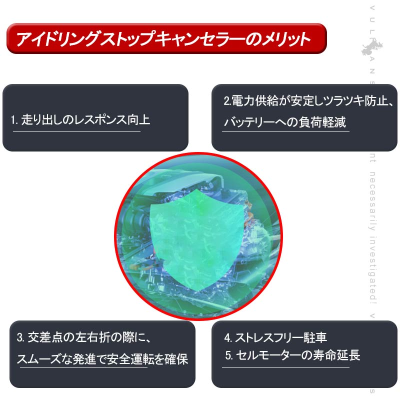 トヨタ カローラスポーツ 210系 アイドリングストップキャンセラー カプラーオン ガソリン車専用 アイドリングストップ機能を常時OFF 内装 パーツ カスタム