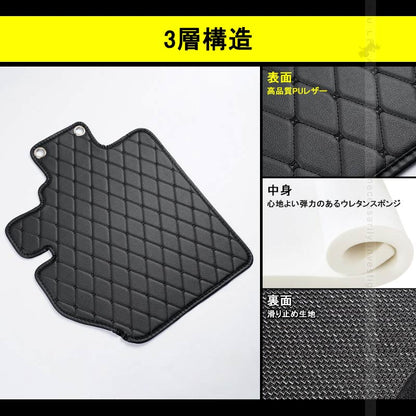 新型ハリアー80系 シートバックカバー キズや汚れ防止 左右セット PUレザー ラゲッジスペース 車用品 カー用品 内装 パーツ カスタム 防水 トヨタ HARRIER80