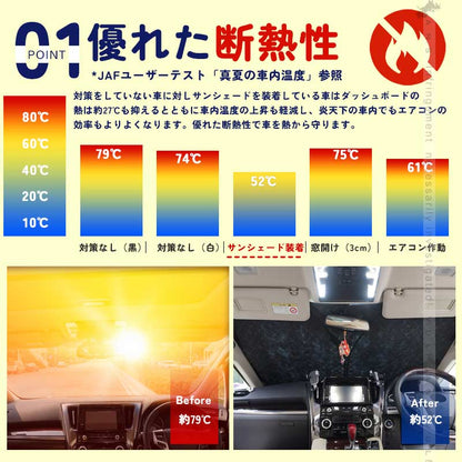 ハスラー MR92S/MR52S フロントガラス用 サンシェード 4層構造 遮光フロントシェード カーサンシェード 日よけ インパネ 紫外線対策 内装品 UVカット 収納袋付
