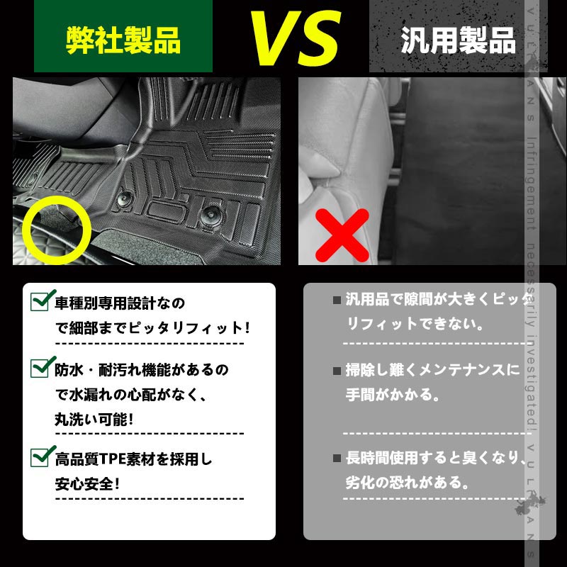 アルファード/ヴェルファイア20系 前期/後期 3Dフロアマット 3枚 TPE材質 立体成型 カーマット ズレ防止 内装 カスタム パーツ 消臭 抗菌効果 アクセサリー