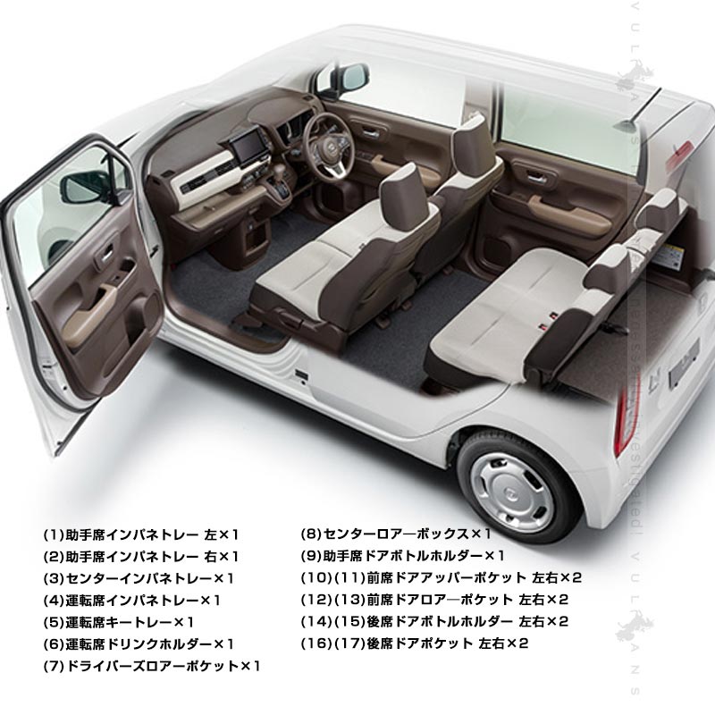 N-WGN JH3/JH4 ドアポケットマット 滑り止めマット キズや汚れ防止 ラバーマット 水洗いOK 17枚 蓄光色 コンソール ドリンクホルダーに 異音防止 内装 パーツ
