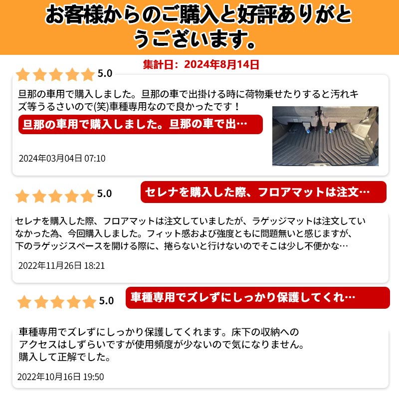 NEW立体マット セレナ C27 3Dラゲッジマット TPE材質 1枚 立体成型 カーマット ズレ防止 内装 カスタム パーツ 抗菌効果 用品 トランクマット ラゲージマット