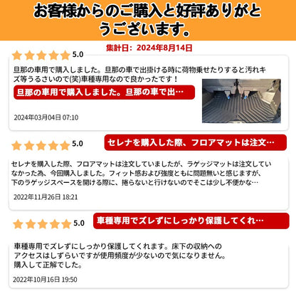 NEW立体マット セレナ C27 3Dラゲッジマット TPE材質 1枚 立体成型 カーマット ズレ防止 内装 カスタム パーツ 抗菌効果 用品 トランクマット ラゲージマット