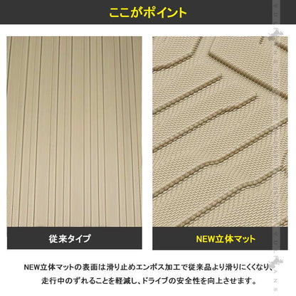 NEW立体マット ノア/ヴォクシー 80系 前期/後期 2列目用 3Dセカンドマット セカンドシート専用 TPE材質 立体成型 内装 カスタム パーツ 消臭 抗菌効果 用品