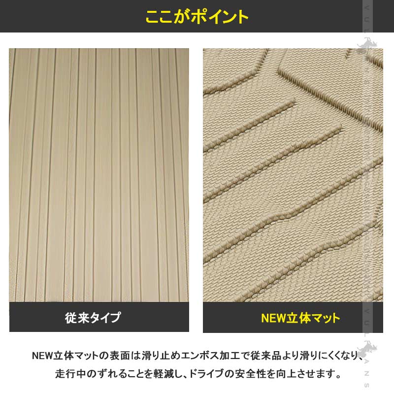 NEW立体マット フリードGB7 ハイブリッド車 7人乗り 3Dセカンドマット セカンドシート専用  TPE材質 立体成型 ズレ防止 内装 カスタム パーツ 消臭 用品