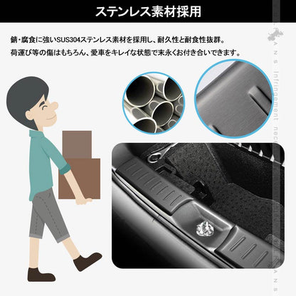 ムーブ キャンバス LA800S/LA810S ラゲッジスカッフプロテクター 2PCS ラゲッジステップガード  内装 パーツ カスタム アクセサリー ムーヴキャンバス CANBUS