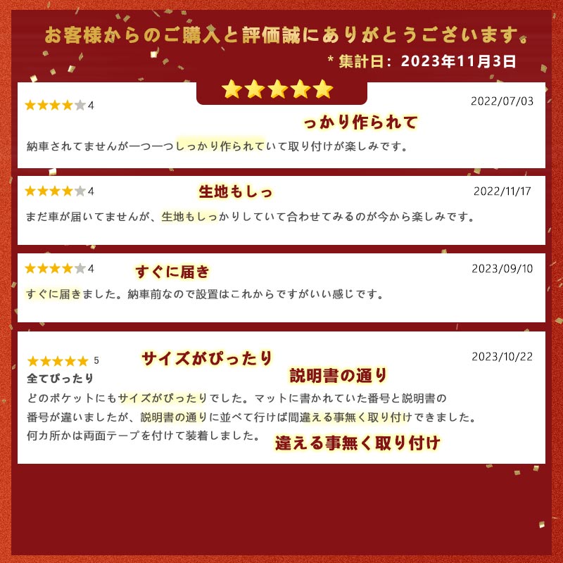 ドアポケットマット ヴォクシー/ノア 90系 7人乗り S-Z /Z 滑り止めマット 蓄光色 インテリアマット ラバーマット 水洗いOK 28枚 内装 パーツ キズ防止 トヨタ