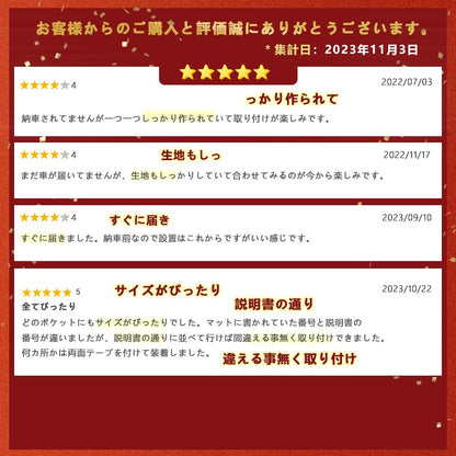 ドアポケットマット ヴォクシー/ノア 90系 7人乗り S-Z /Z 滑り止めマット 蓄光色 インテリアマット ラバーマット 水洗いOK 28枚 内装 パーツ キズ防止 トヨタ