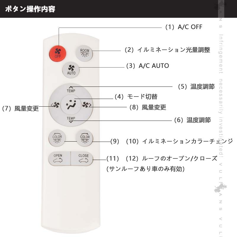 アルファード 30系 ヴェルファイア 30系 前期/後期 リアスイッチリモコン化キット 内装 電装 パーツ カスタム イルミ光量 エアコン風量 温度 モード切替 取説付