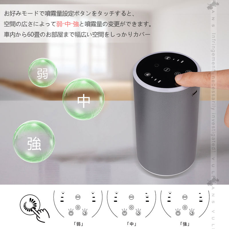 USB Type-C給電式 アロマディフューザー 10MLボルト付き 水なし 噴霧式 芳香剤 ホームモード/カーモード ディフューザー コンパクト 車載 オフィス 部屋