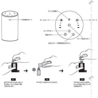 USB Type-C給電式 アロマディフューザー 10MLボルト付き 水なし 噴霧式 芳香剤 ホームモード/カーモード ディフューザー コンパクト 車載 オフィス 部屋