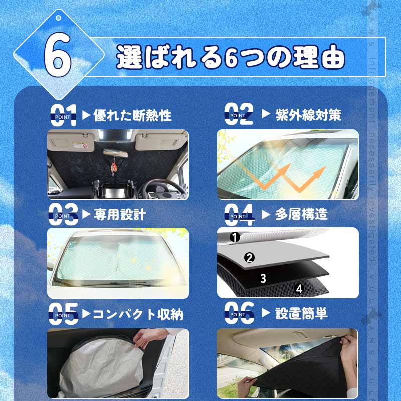 フロントガラス用 サンシェード ステップワゴン スパーダ RP6/RP7/RP8 4層構造 遮光フロントシェード カーサンシェード 日よけ 紫外線対策 内装パーツ 収納袋付