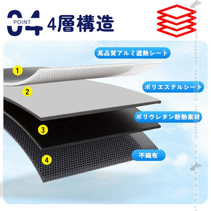 フロントガラス用 サンシェード ステップワゴン スパーダ RP6/RP7/RP8 4層構造 遮光フロントシェード カーサンシェード 日よけ 紫外線対策 内装パーツ 収納袋付