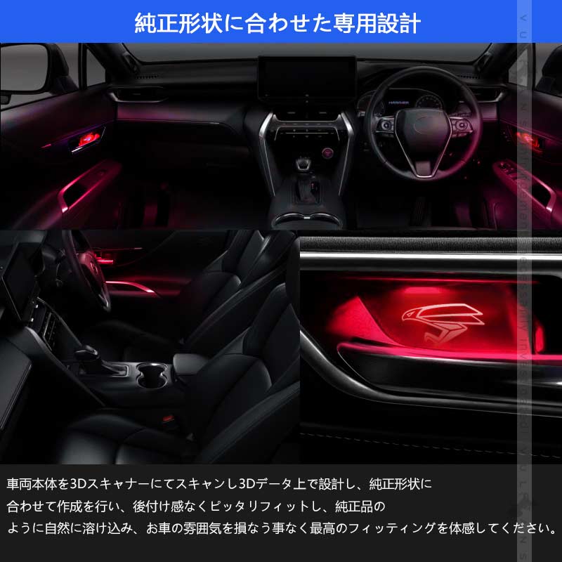 ハリアー80系 インナードアハンドルLEDイルミ 8色発光 オーロラモード 記憶機能搭載 LEDイルミ 内装 電装 パーツ 上質な車内空間に インパネ トヨタ