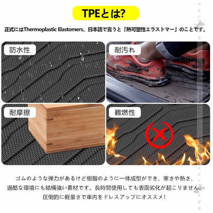 NEW立体マット ノア90系 ヴォクシー90系 3Dフロアマット インパネ一体型センターコンソールボックス仕様車 2枚 TPE樹脂 カーマット ズレ防止 内装 パーツ