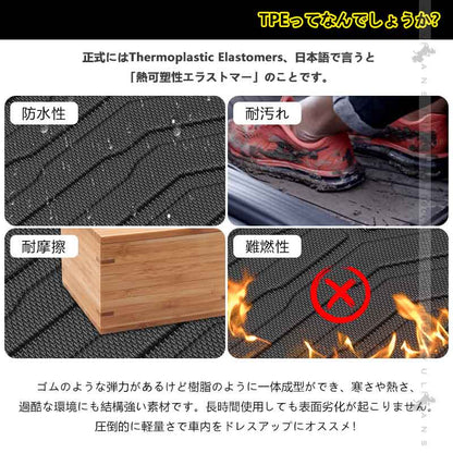 シエンタ 10系 7人乗り車 3Dラゲッジマット TPE材質 立体成型 カーマット 内装 カスタム パーツ 消臭 抗菌 用品 トランクマット トヨタ SIENTA 10系 アウトドア