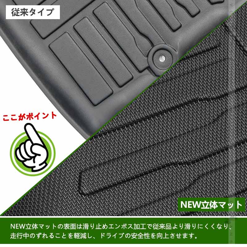 新型シエンタ 10系 デッキボード下段用 3Dラゲッジマット 5人乗り ガソリン車 ラゲッジアンダーマット TPE材質 立体 カーマット 内装 カスタム パーツ