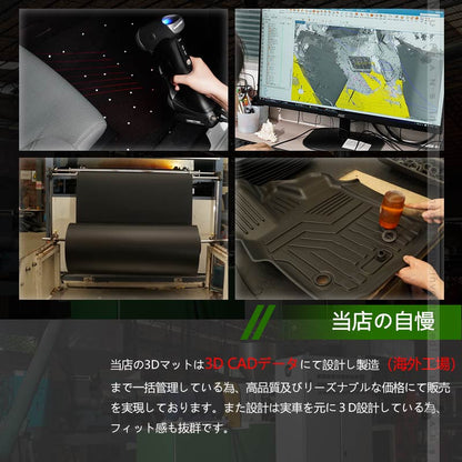 新型シエンタ 10系 デッキボード下段用 3Dラゲッジマット 5人乗り ガソリン車 ラゲッジアンダーマット TPE材質 立体 カーマット 内装 カスタム パーツ