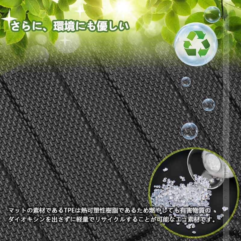 新型シエンタ 10系 デッキボード下段用 3Dラゲッジマット 5人乗り ガソリン車 ラゲッジアンダーマット TPE材質 立体 カーマット 内装 カスタム パーツ