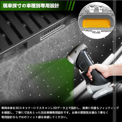 新型シエンタ 10系 デッキボード下段用 3Dラゲッジマット 5人乗り ガソリン車 ラゲッジアンダーマット TPE材質 立体 カーマット 内装 カスタム パーツ