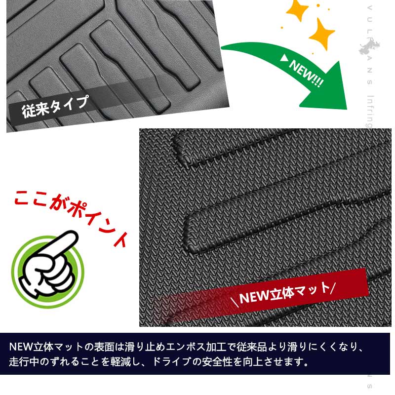 日産 セレナ C28 デッキボード下段 3Dラゲッジマット アンダーラゲッジマット 汚れ防止 TPE材質 立体 カーマット ズレ防止 内装 カスタム パーツ アクセサリー