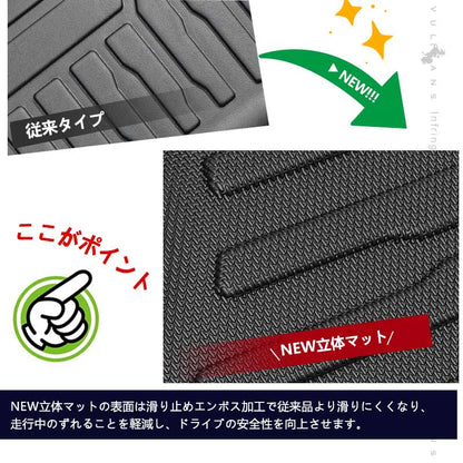 日産 セレナ C28 デッキボード下段 3Dラゲッジマット アンダーラゲッジマット 汚れ防止 TPE材質 立体 カーマット ズレ防止 内装 カスタム パーツ アクセサリー