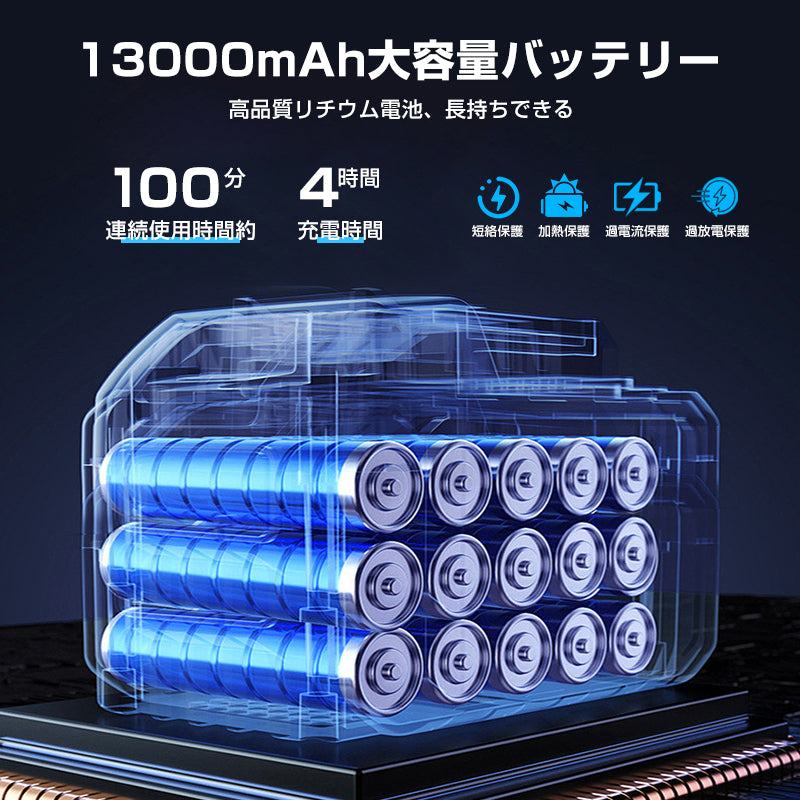 高圧洗浄機 コードレス 充電式 洗浄機 洗車機 強力噴射 バッテリー2個 吐出圧力3.5Mpa PSE認証済み 5in1ノズル 家庭用 小型 業務用 洗車 強力 軽量