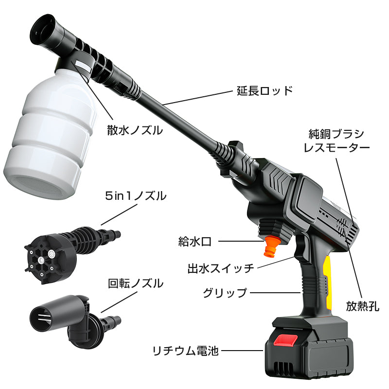 高圧洗浄機 コードレス 充電式 洗浄機 洗車機 強力噴射 バッテリー2個 吐出圧力3.5Mpa PSE認証済み 5in1ノズル 家庭用 小型 業務用 洗車 強力 軽量
