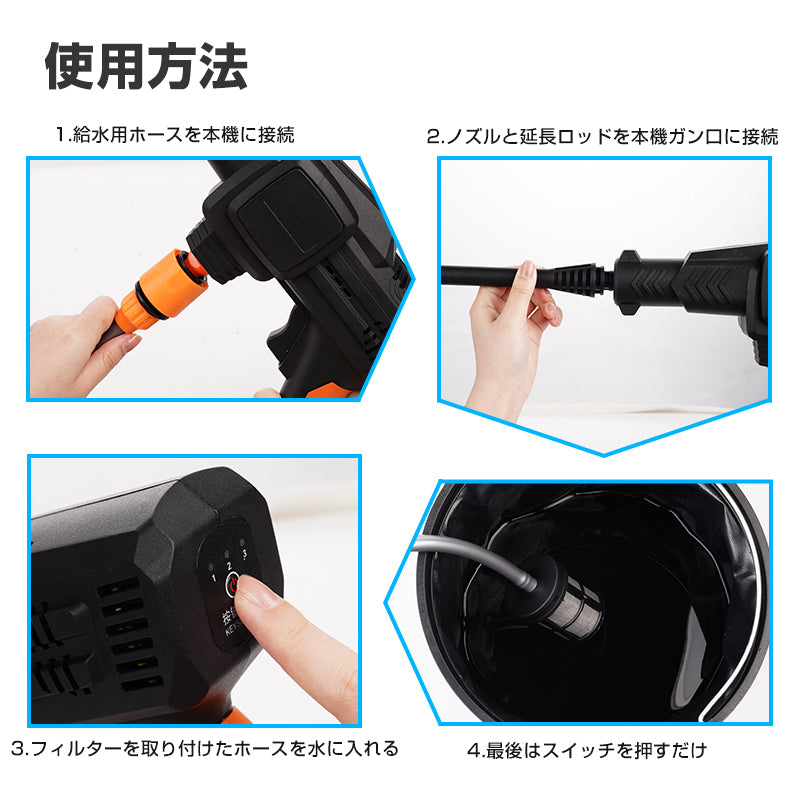 高圧洗浄機 コードレス 充電式 洗浄機 洗車機 強力噴射 バッテリー2個 吐出圧力3.5Mpa PSE認証済み 5in1ノズル 家庭用 小型 業務用 洗車 強力 軽量