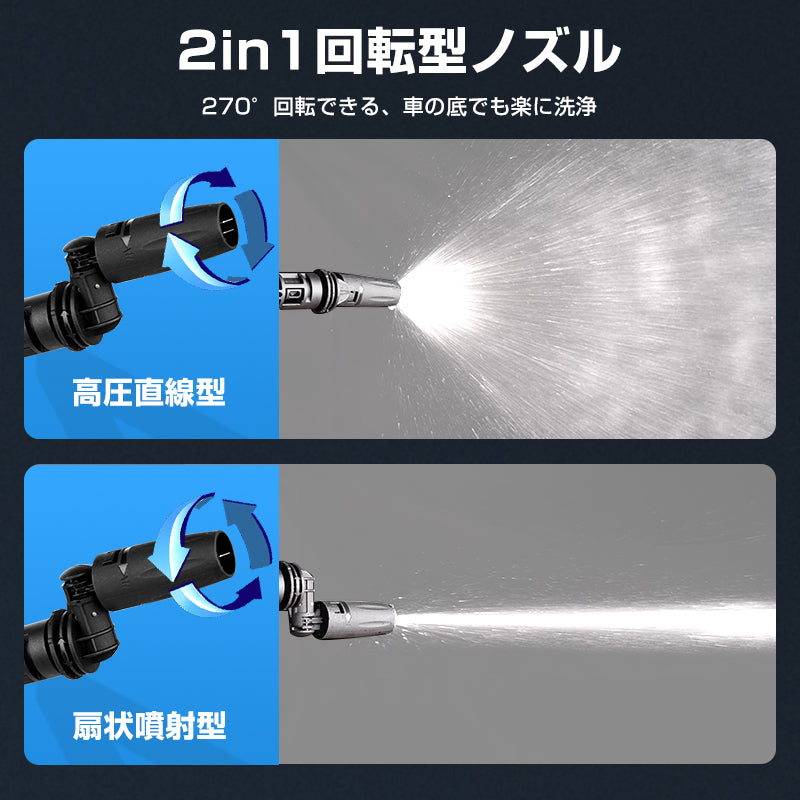 高圧洗浄機 コードレス 充電式 洗浄機 洗車機 強力噴射 バッテリー2個 吐出圧力3.5Mpa PSE認証済み 5in1ノズル 家庭用 小型 業務用 洗車 強力 軽量