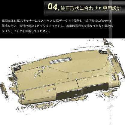 新型 セレナ C28 ガソリン車 ダッシュボードマット スエード調生地 ダッシュマット 内装 パーツ カスタム アクセサリー 映り込み防止 アルカンターラ風 日産